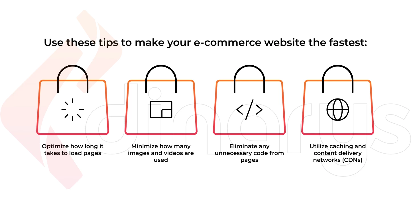 Use these tips to make your e-commerce website the fastest: